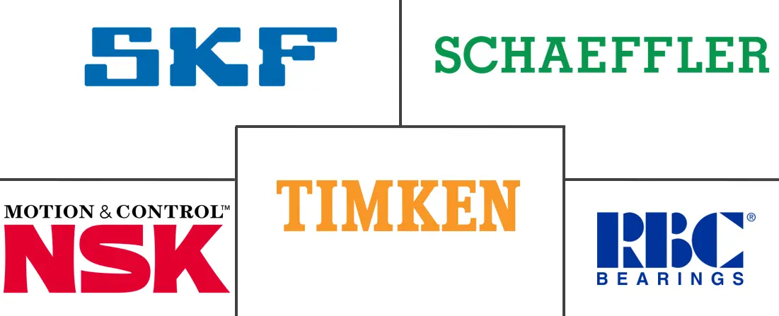 航空航天轴承市场规模及份额
