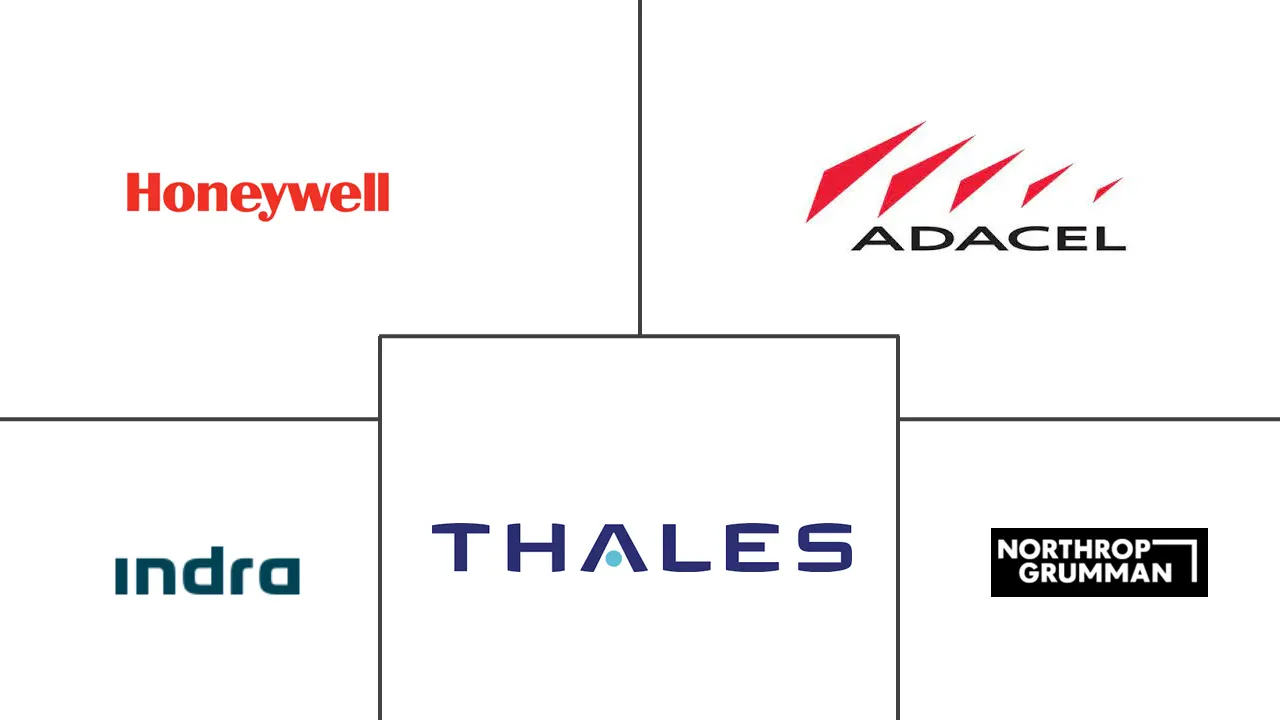 空域和程序设计市场规模