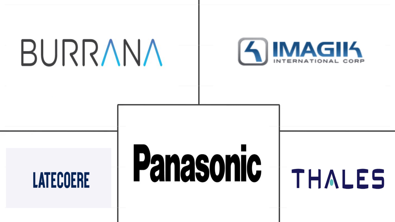 亚太地区商用飞机机上娱乐系统市场规模和份额分析