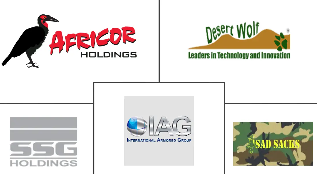 非洲防暴装备市场规模