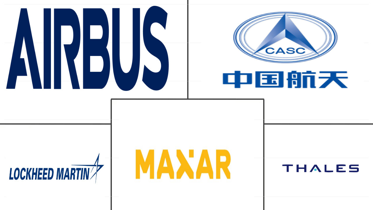 GEO卫星市场规模