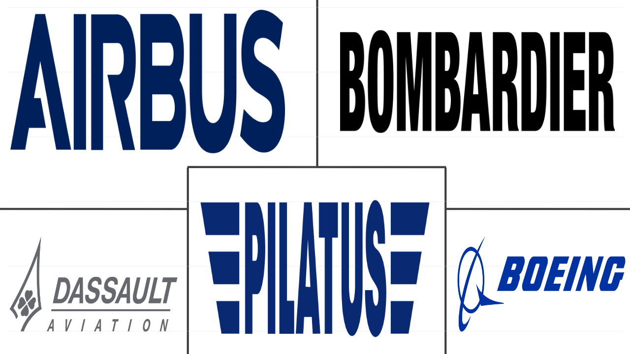 法国航空市场规模