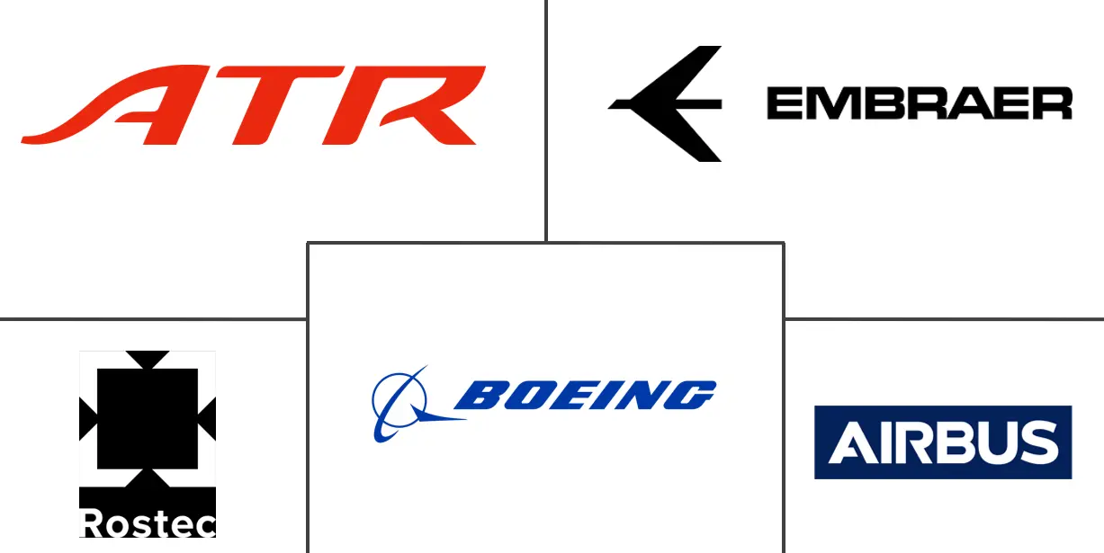 拉丁美洲商用飞机市场规模