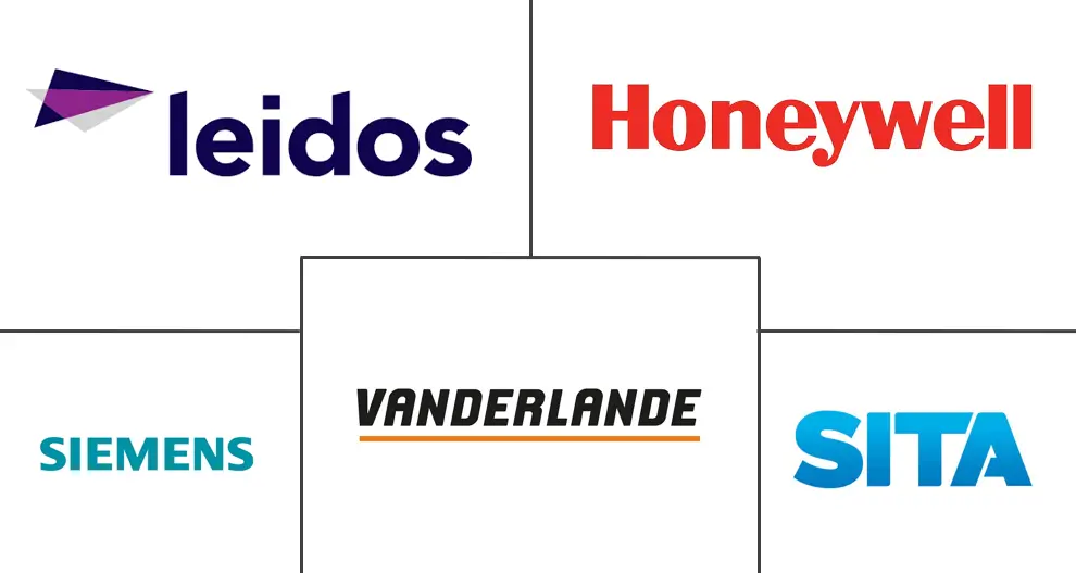 亚太地区智能机场市场规模