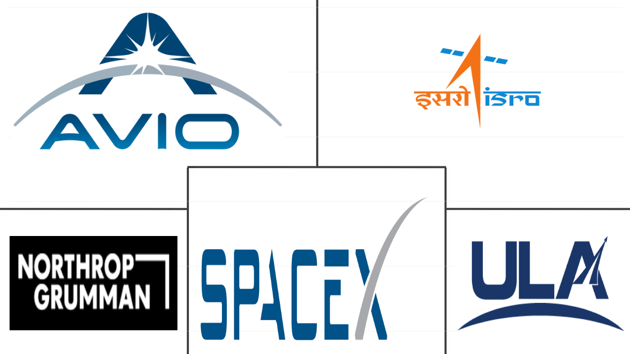 北美卫星运载火箭市场规模