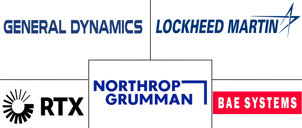 空中智能武器市场规模