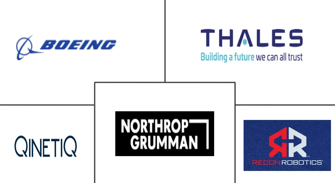 微型战术地面机器人市场规模