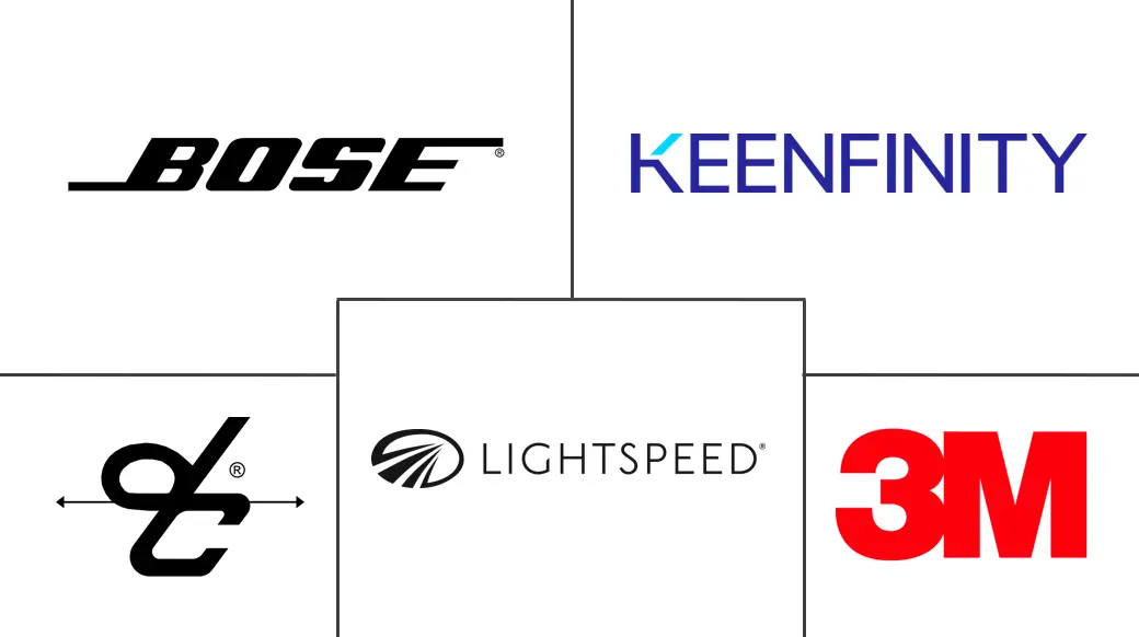 航空耳机市场规模及份额