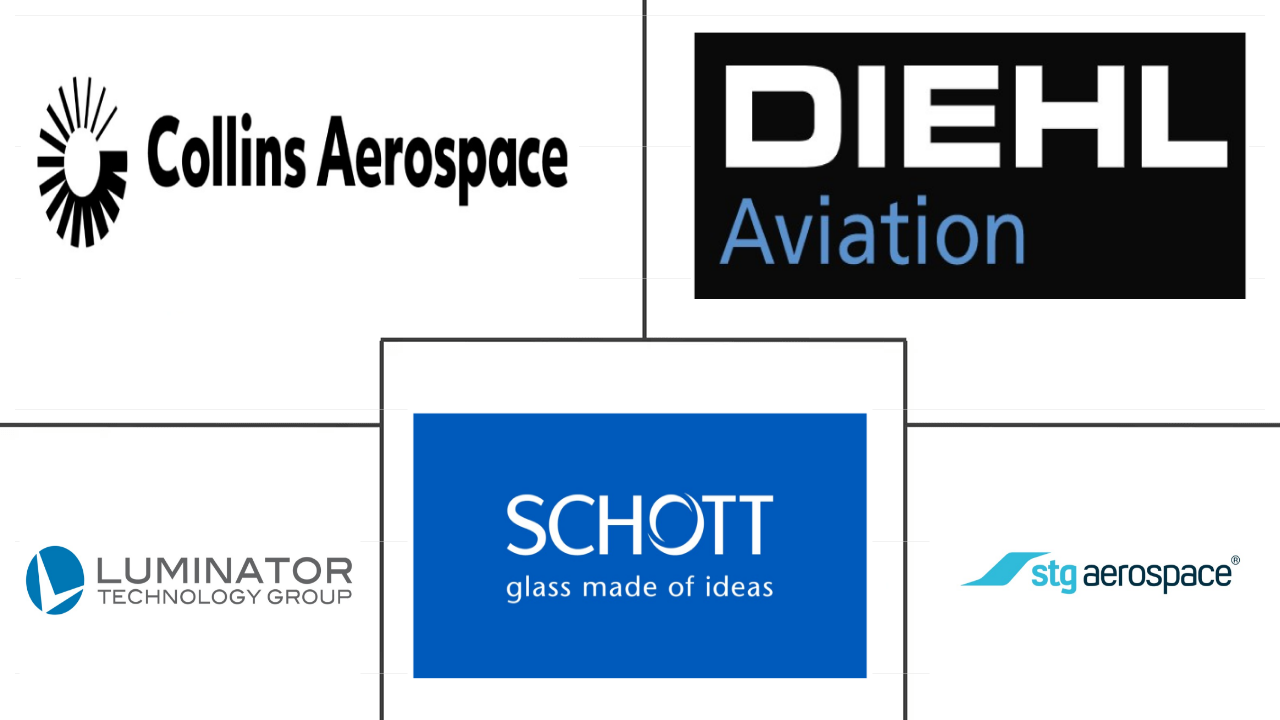 亚太地区商用飞机机舱照明市场规模和份额分析