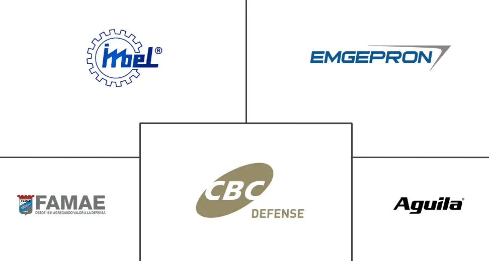 拉丁美洲弹药市场规模