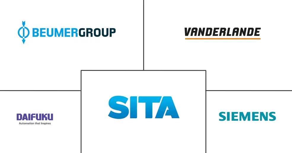 亚太机场行李处理系统市场规模和份额分析