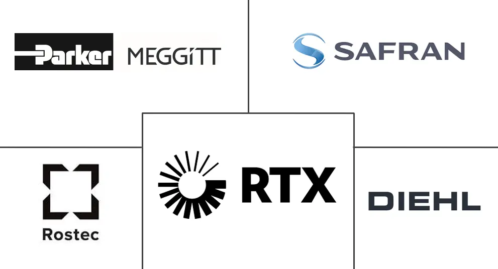 乘员氧气系统市场规模