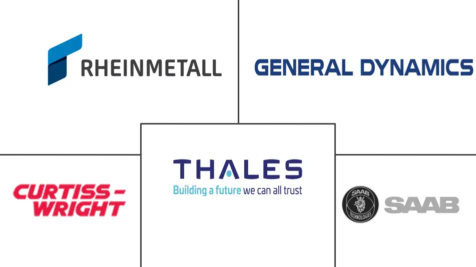 车辆电子市场规模