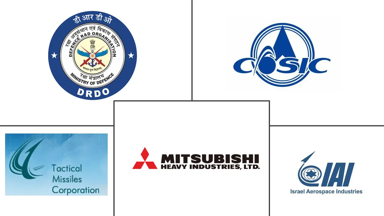 亚太地区导弹和导弹防御系统市场规模和份额分析