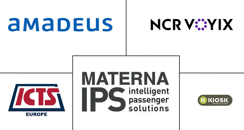 机场自助终端市场规模