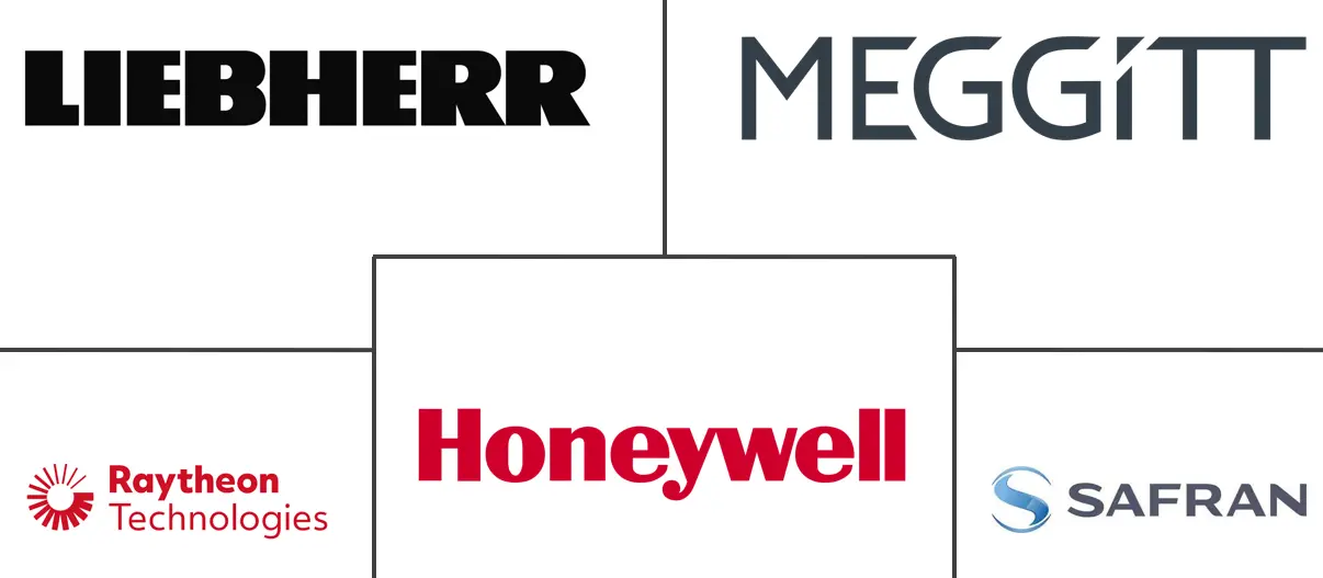 商用飞机空气管理系统市场规模