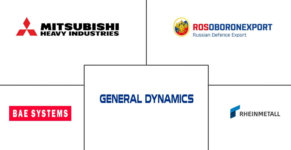 亚太地区装甲战车市场规模和份额分析