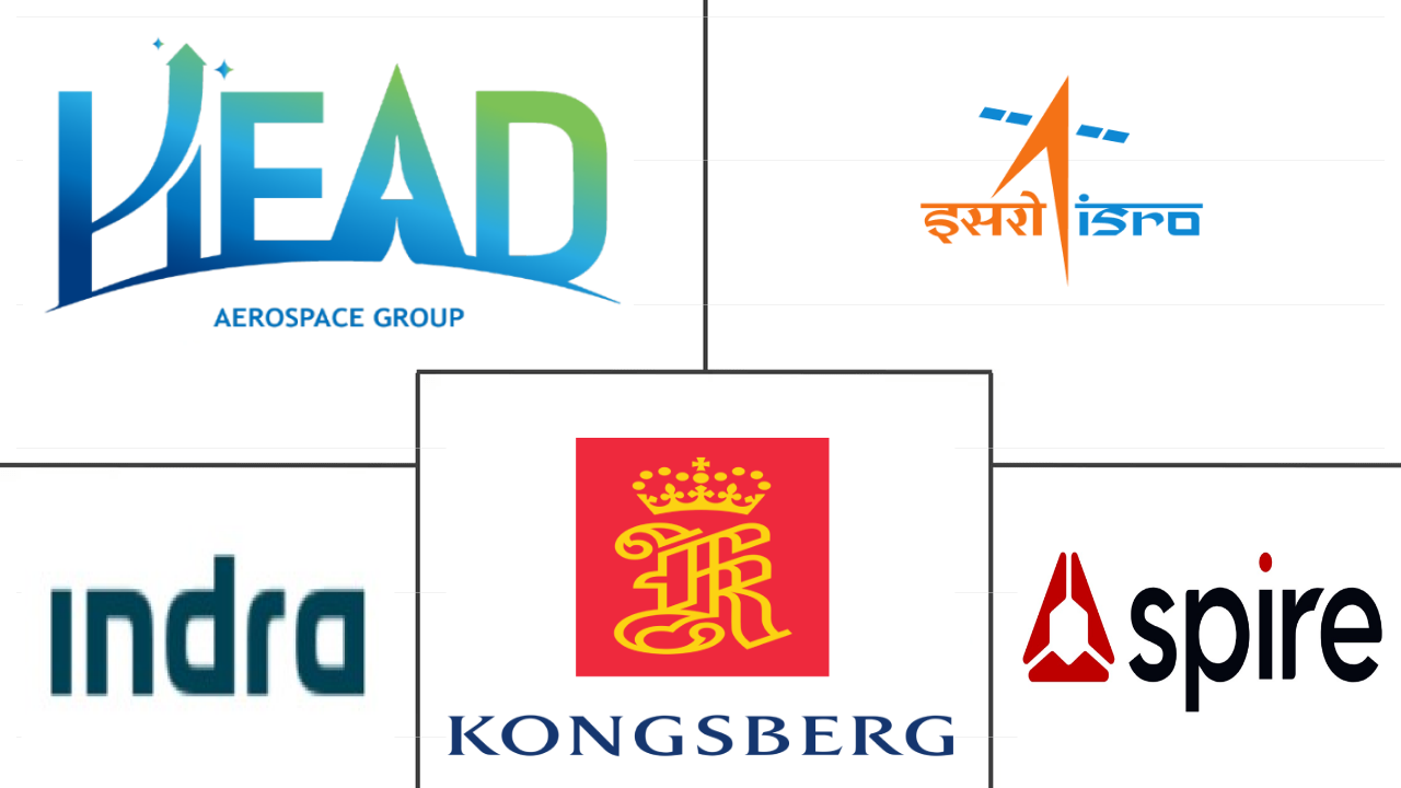 卫星船舶跟踪市场规模