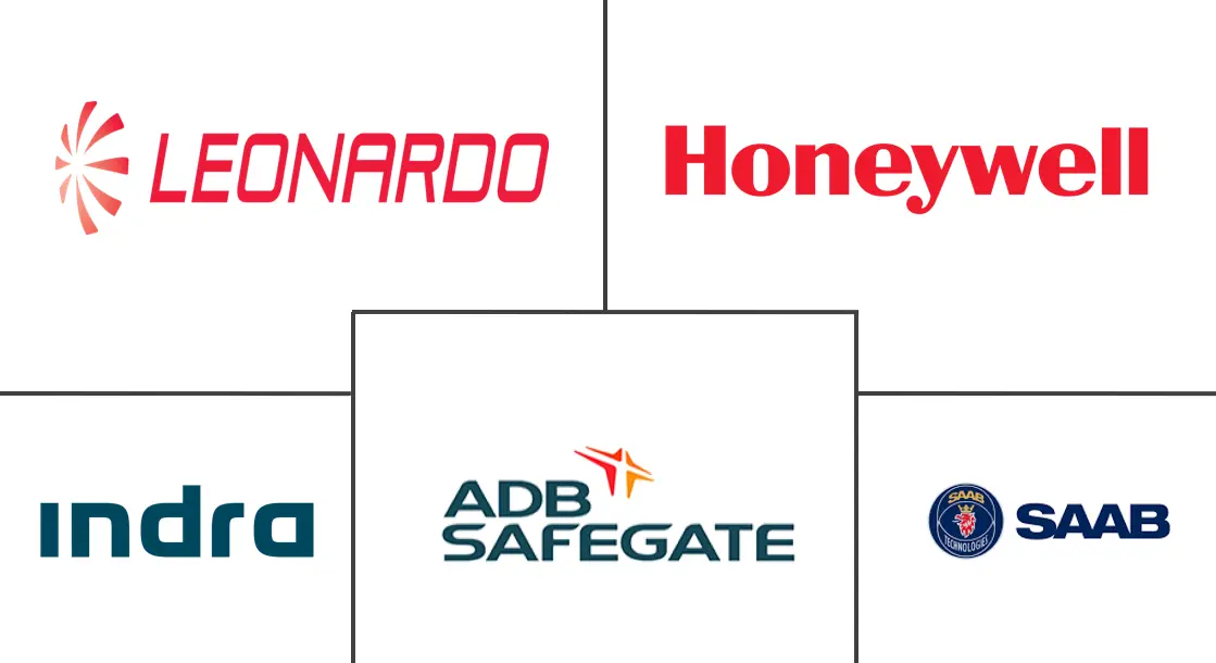 机场跑道安全系统市场规模和份额