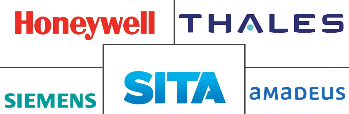 先进机场技术市场规模和份额