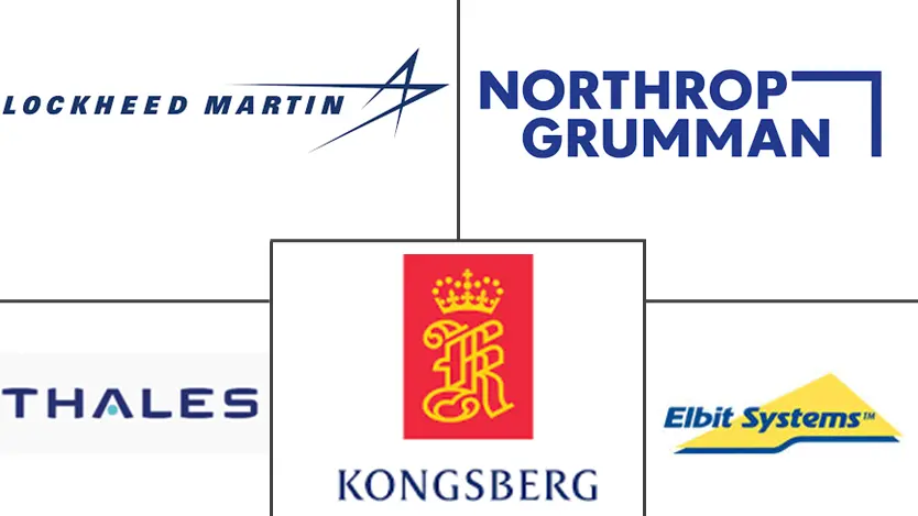 搜索救援机器人市场规模