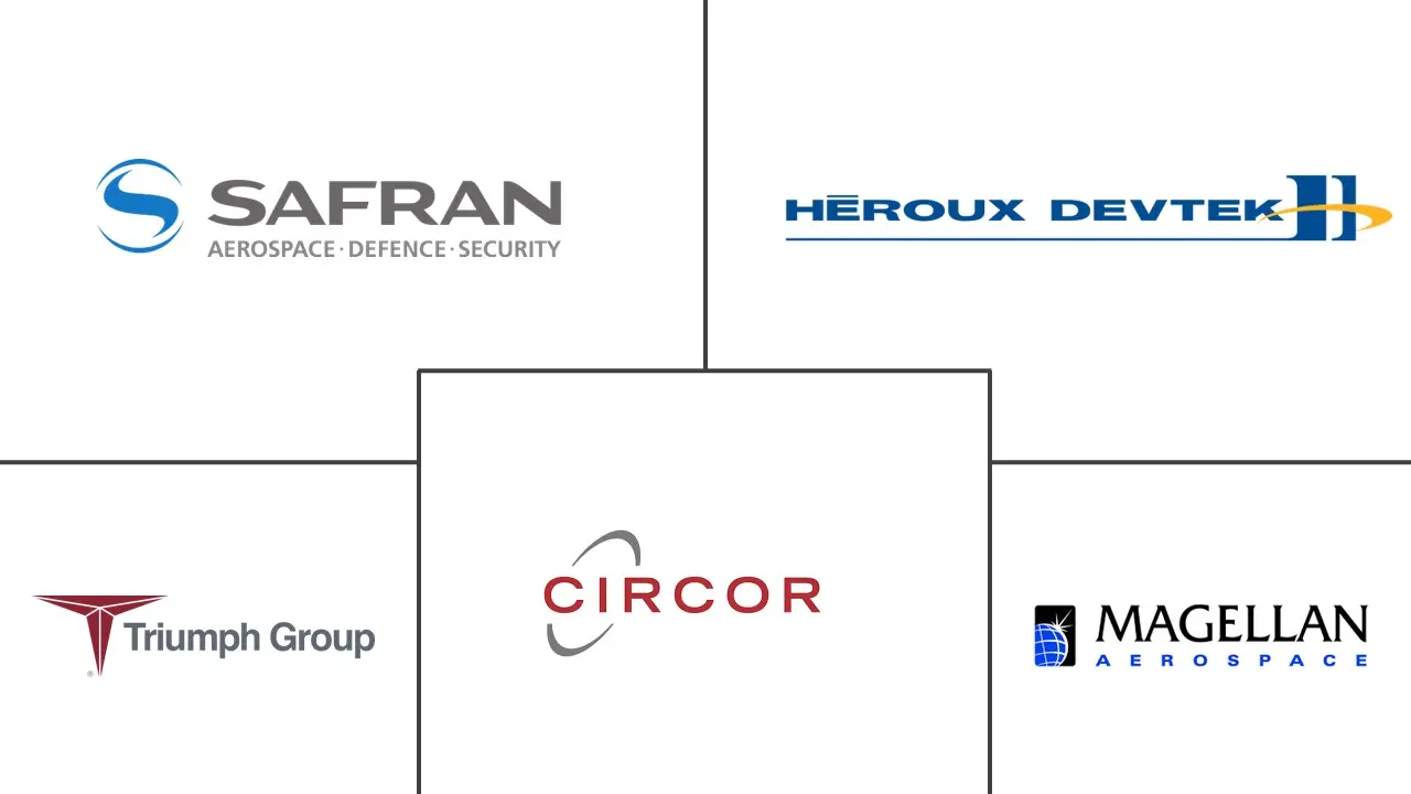 商用飞机起落架 MRO 市场规模