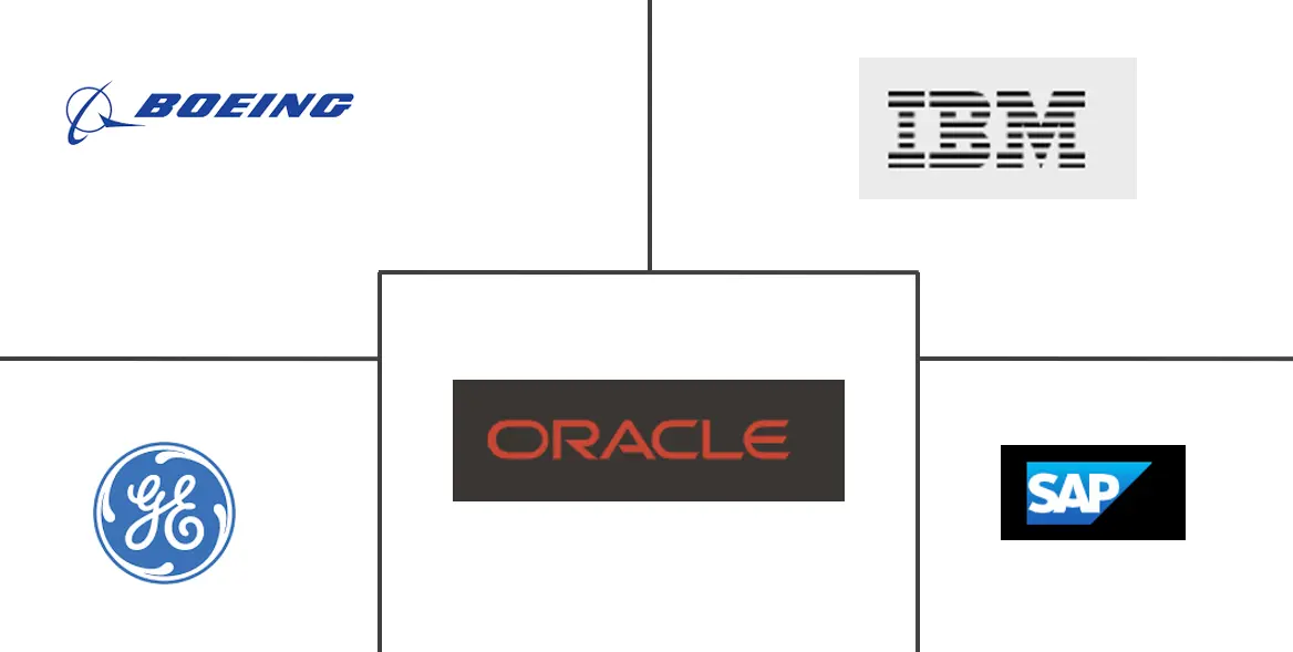 美国航空 MRO 软件市场规模