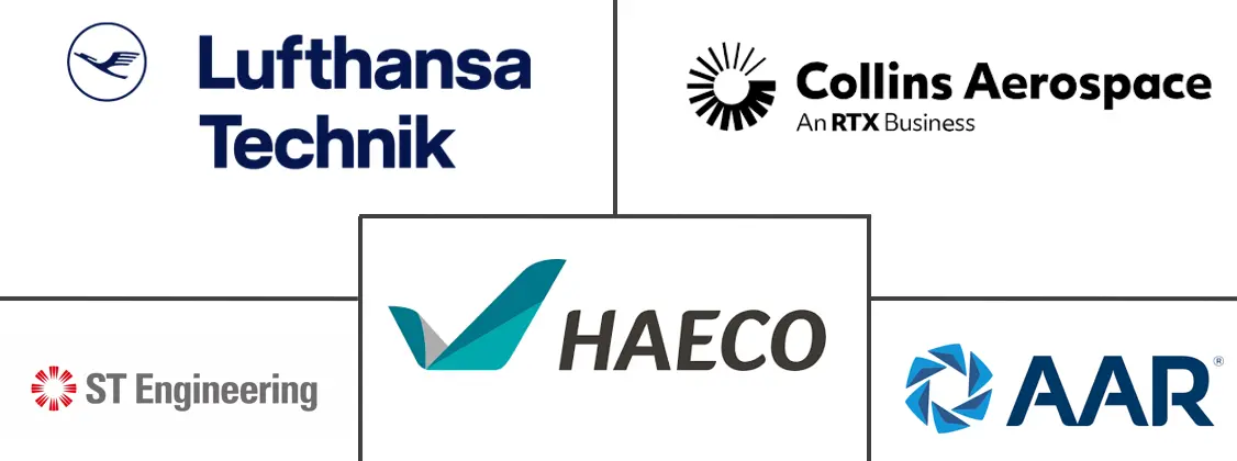 飞机翻新市场规模和份额