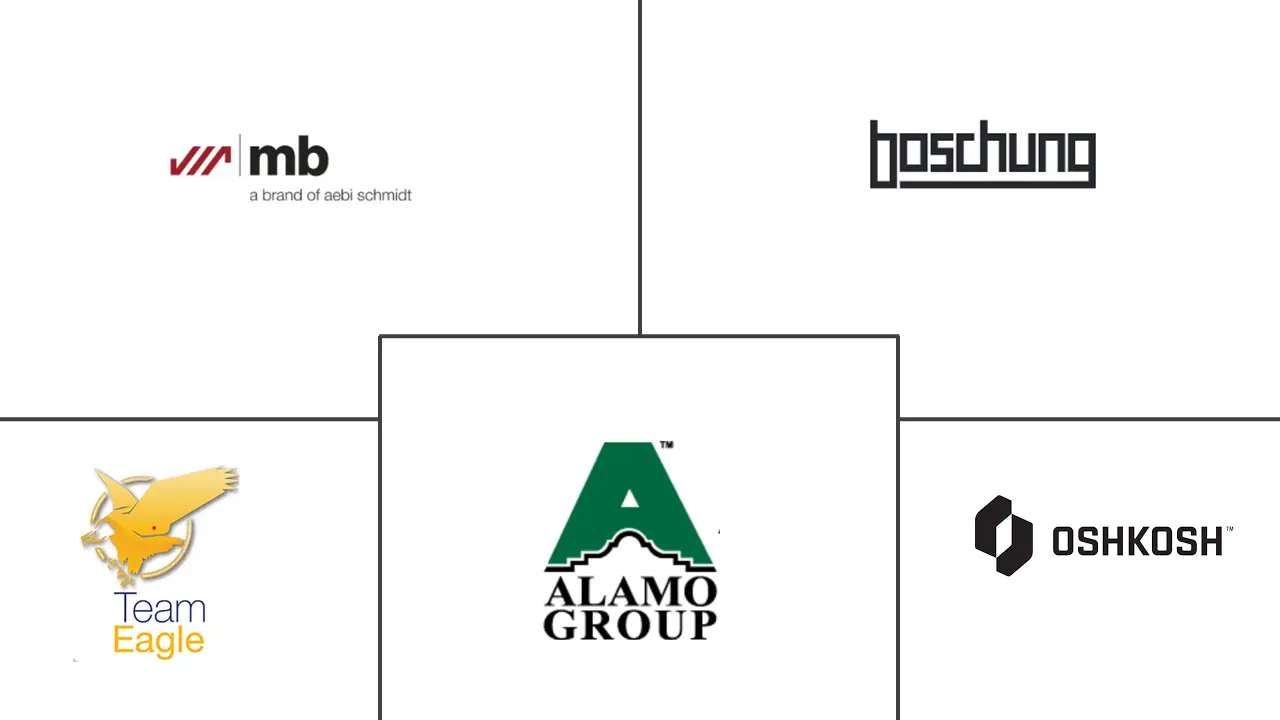 机场除雪车辆市场规模