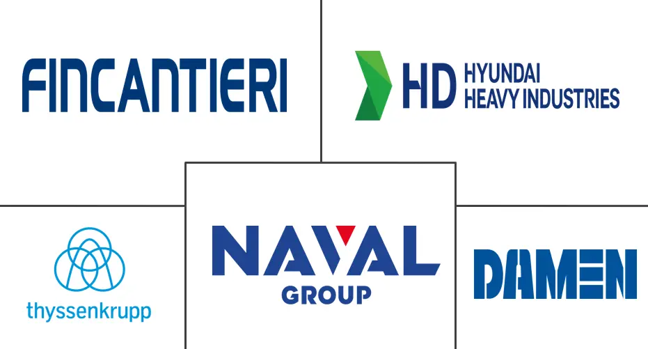 护卫舰市场规模和份额