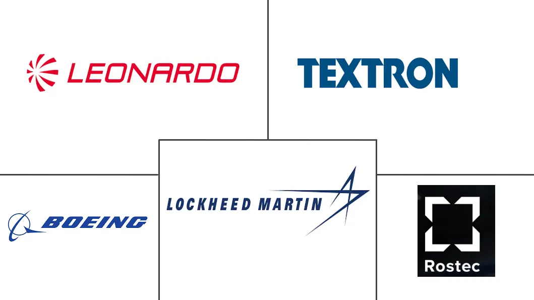 军用旋翼机市场规模