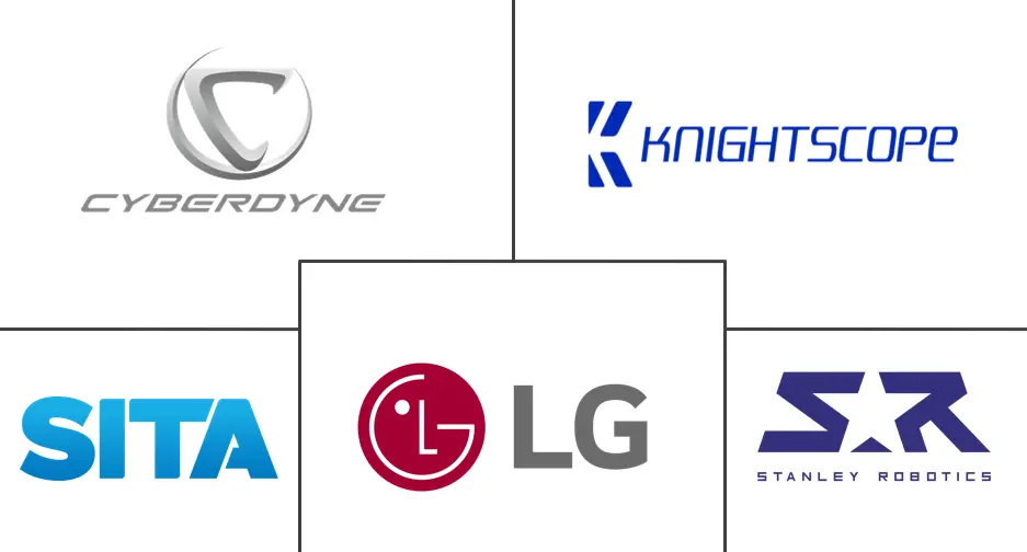 机场机器人市场规模及份额