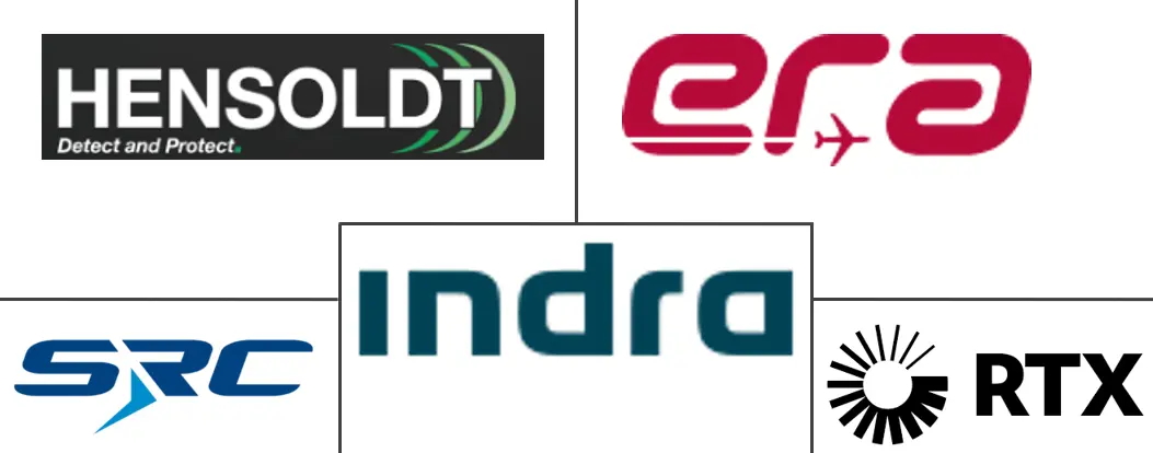 无源雷达市场规模