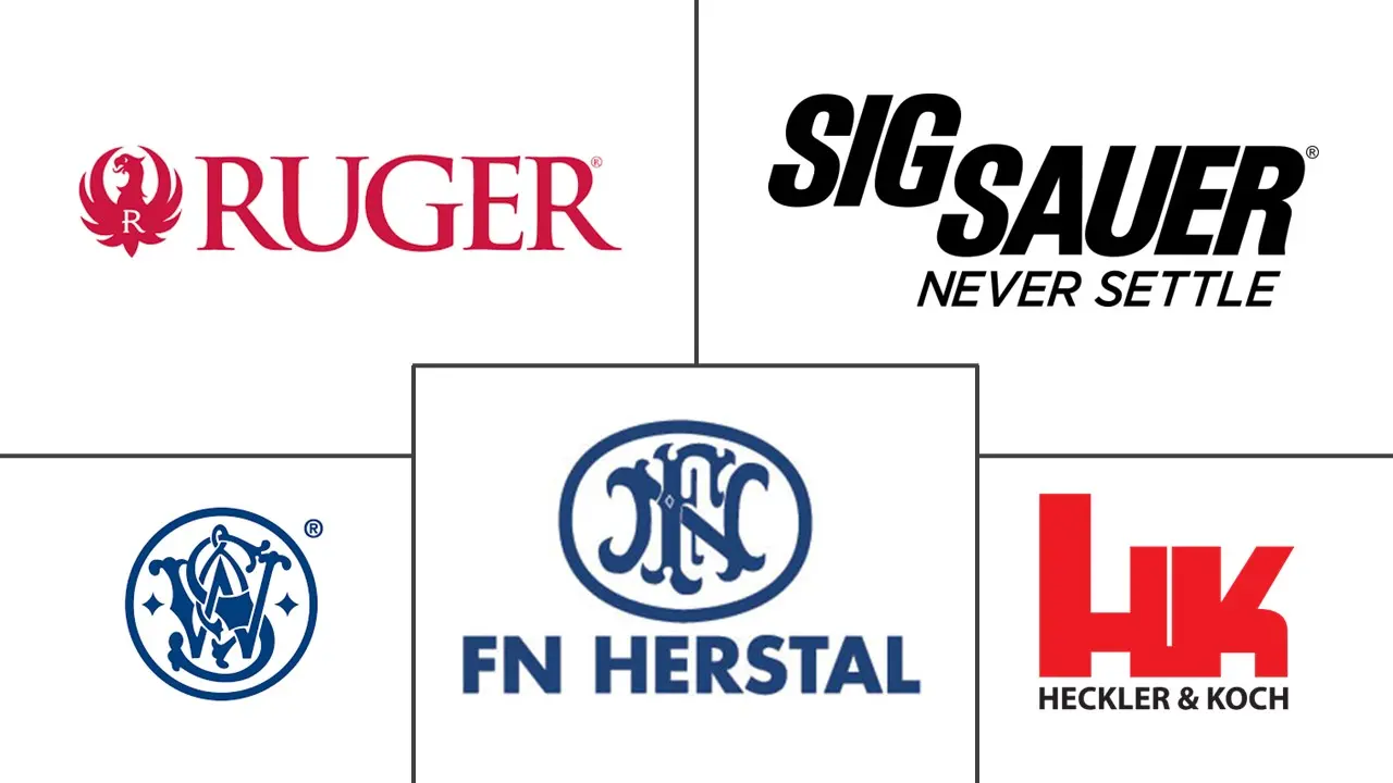 北美轻武器市场规模