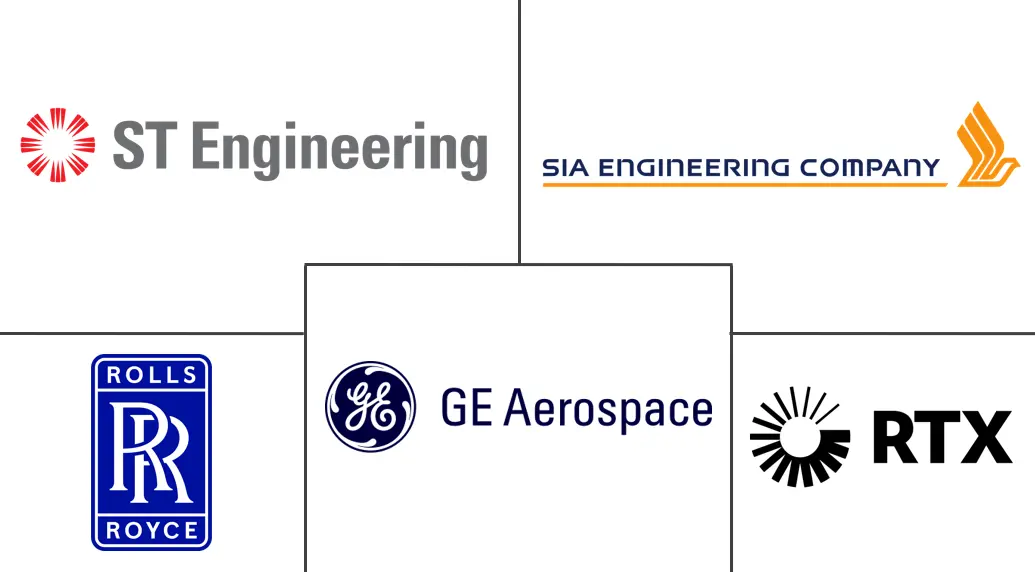 新加坡航空航天与国防市场规模及份额
