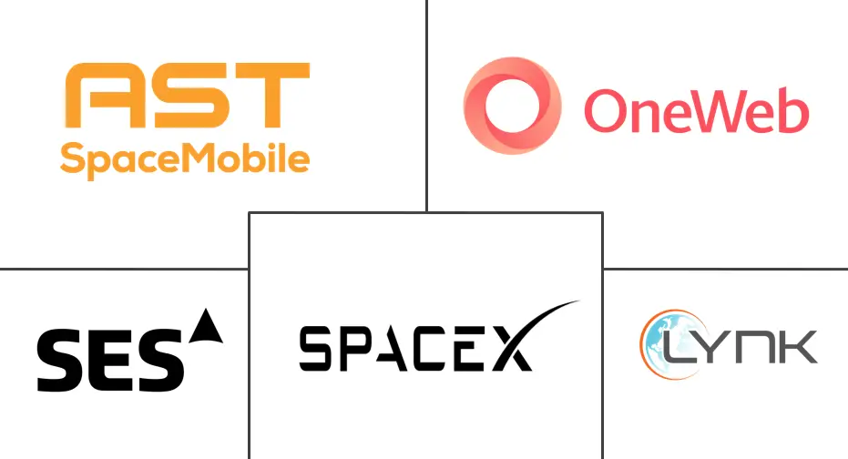 5G 太空市场规模和份额