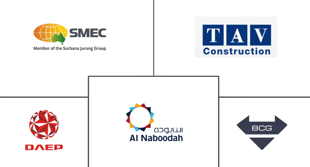 海湾合作委员会航空基础设施市场规模