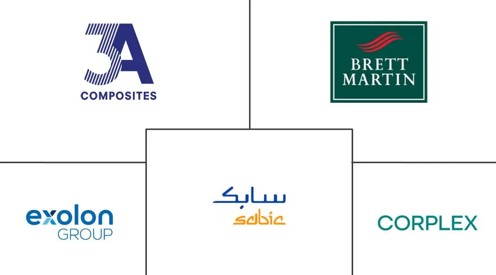 欧洲聚碳酸酯板材市场规模