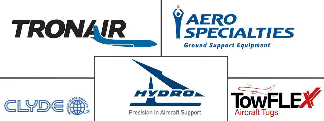 飞机牵引杆市场规模和份额