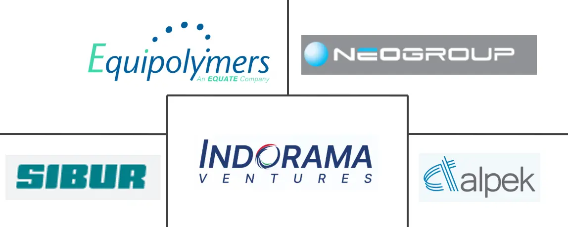 欧洲聚对苯二甲酸乙二醇酯 (PET) 市场规模和份额分析