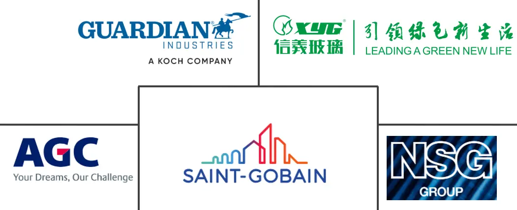 浮法玻璃市场规模及份额