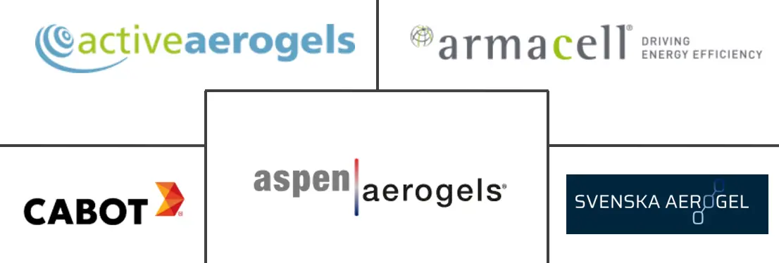 气凝胶市场规模和份额