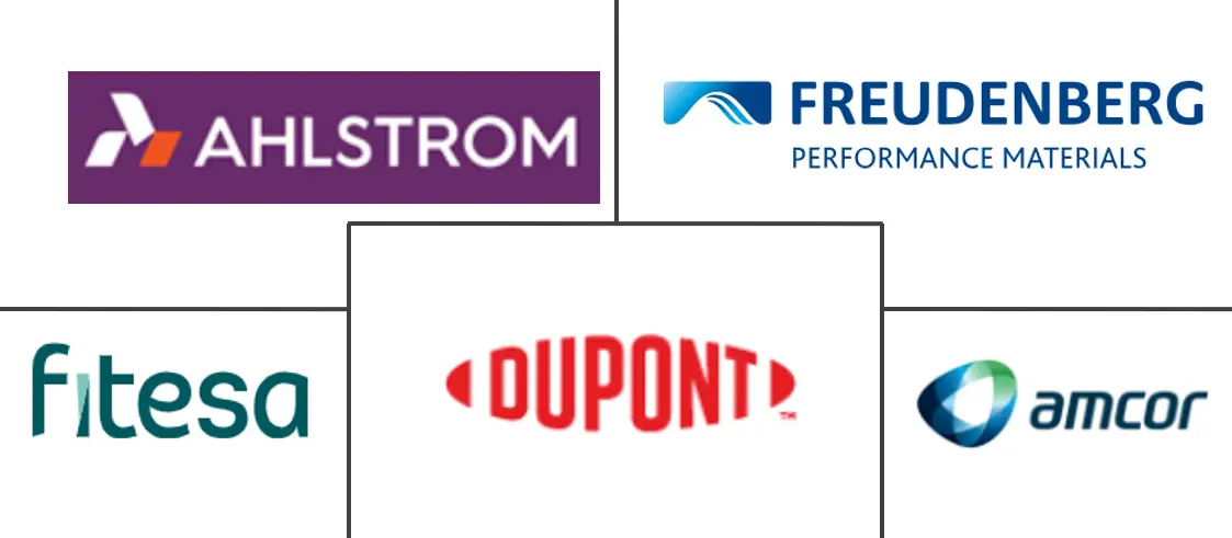 无纺布市场规模及份额