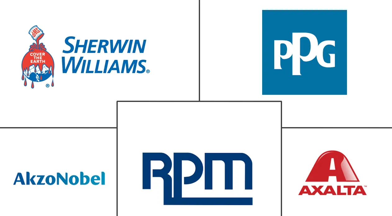 美国工业木器涂料市场规模