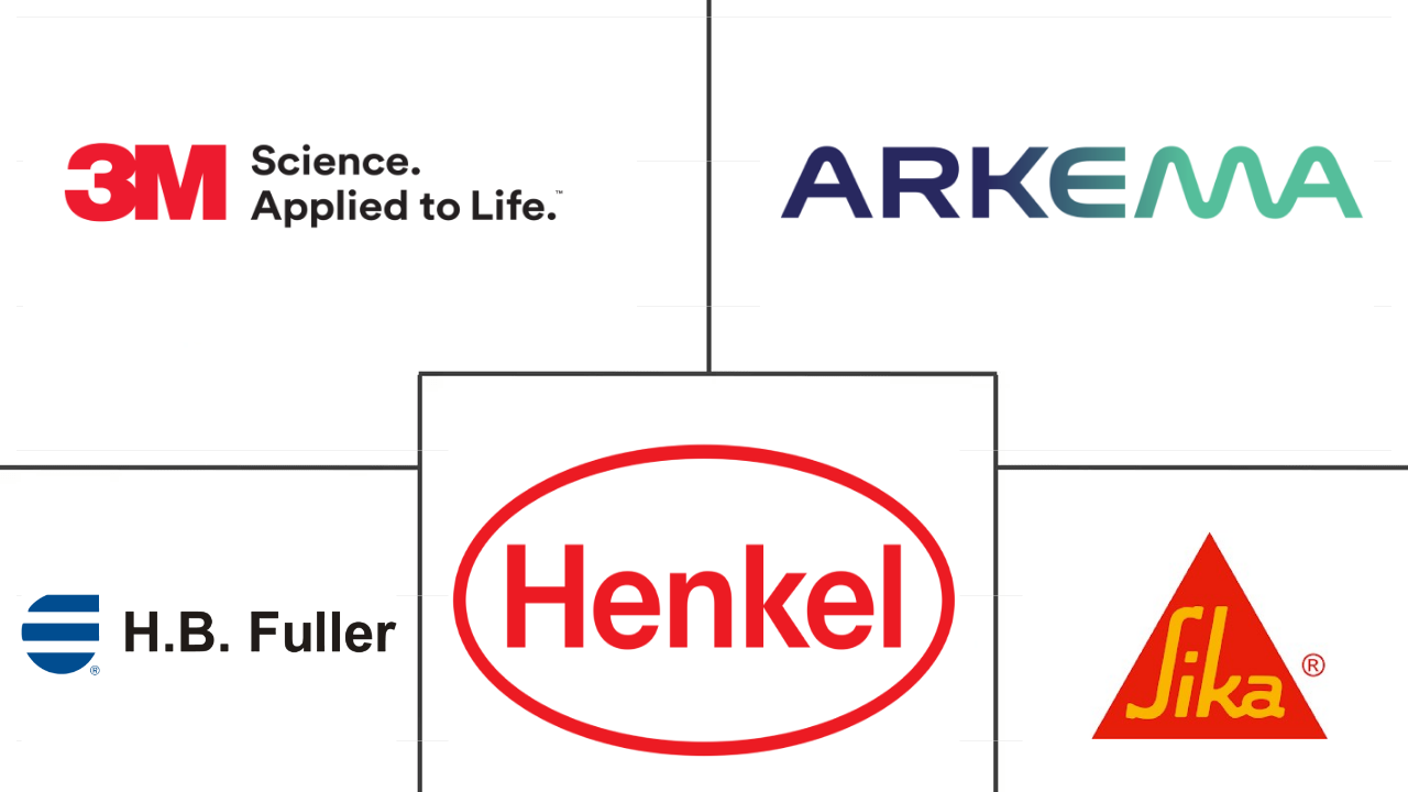 美国粘合剂市场规模