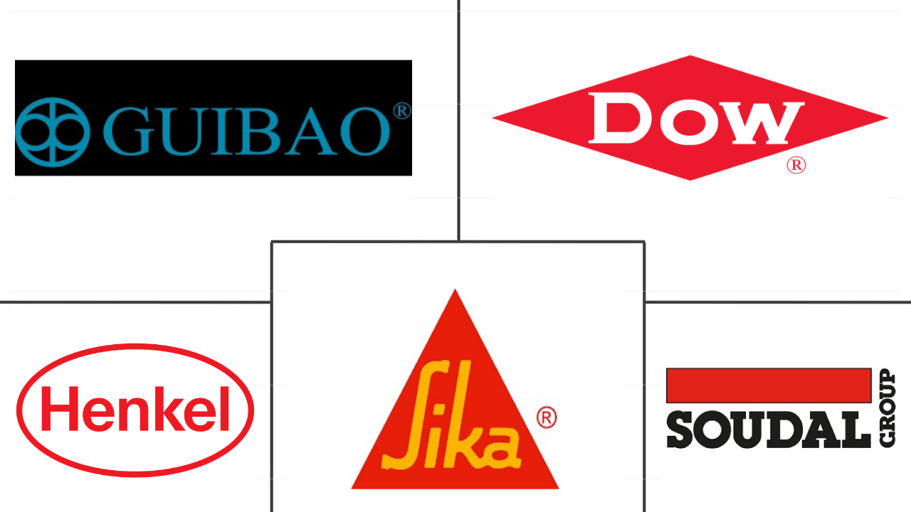 有机硅粘合剂和密封剂市场规模