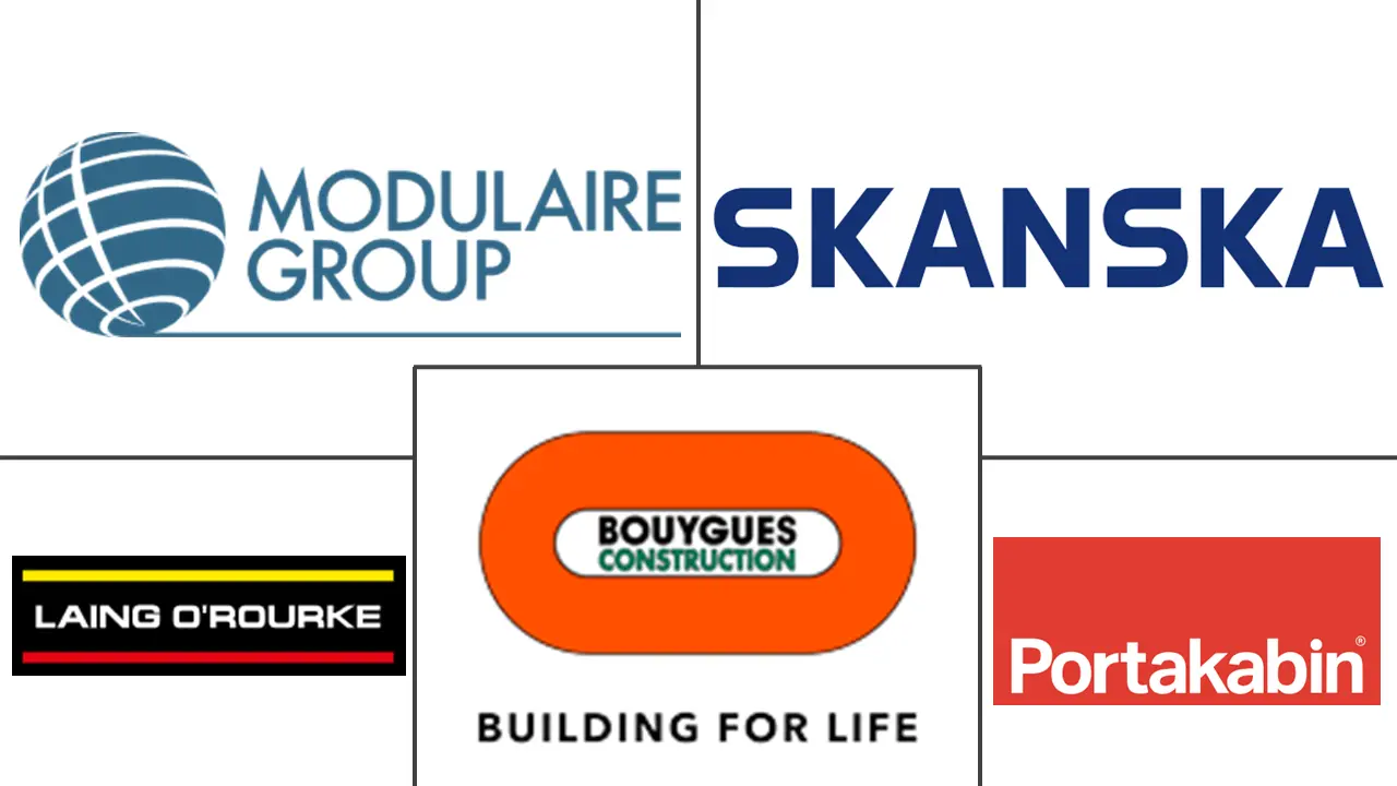 欧洲模块化建筑市场规模和份额