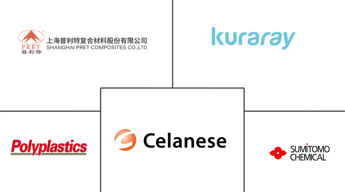 液晶聚合物 (LCP) 薄膜和层压板市场规模