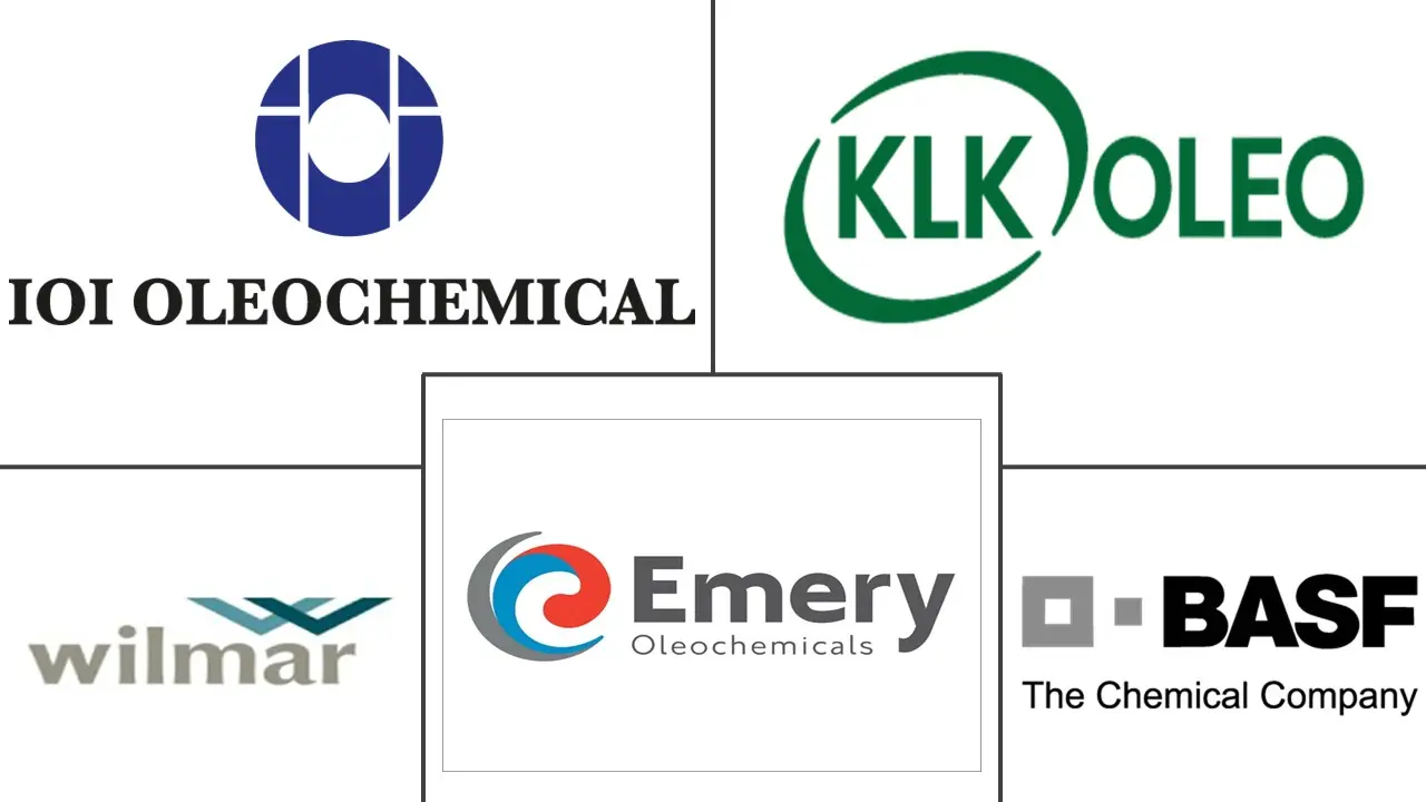 硬脂酸市场规模及份额