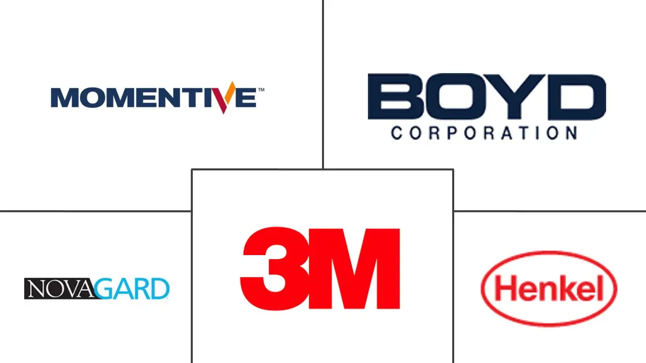 导热脂市场规模